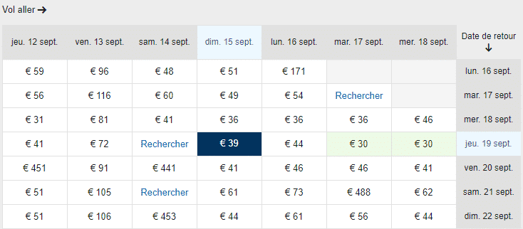 Lire la suite à propos de l’article Vols pour Budapest à partir de 39€ A/R