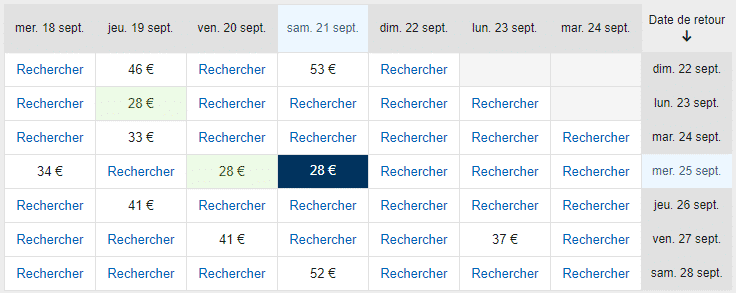 You are currently viewing Vols pour Carcassonne à partir de 28€ A/R