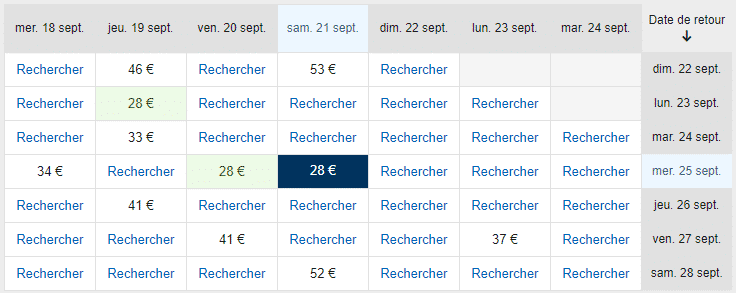 Lire la suite à propos de l’article Vols pour Carcassonne à partir de 28€ A/R