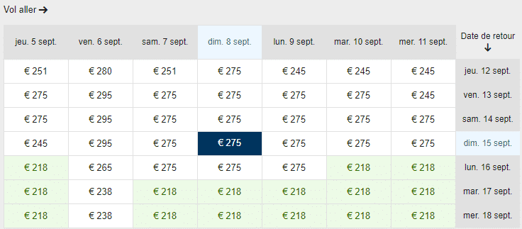 You are currently viewing Vols pour crête à 218€ A/R