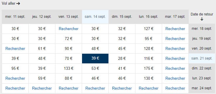 You are currently viewing Vols pour Toulouse à partir de 39€ A/R